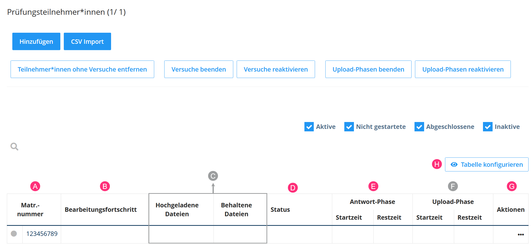 prüfungsteilnehmende_tabelle_1.png