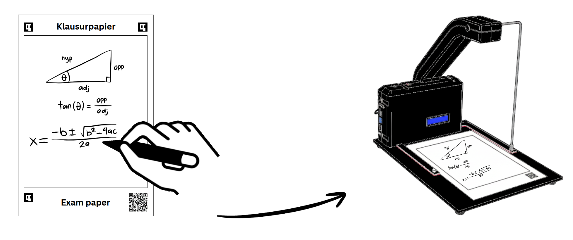 scanvorgang_teil_1_1.png